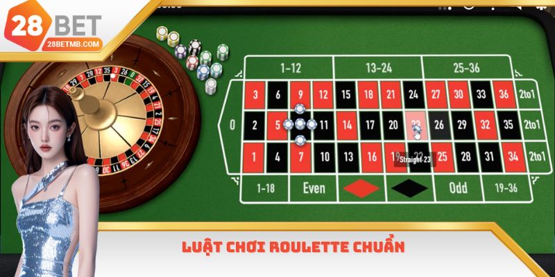 Luật lệ trò chơi - Hiểu để cược không sai sót